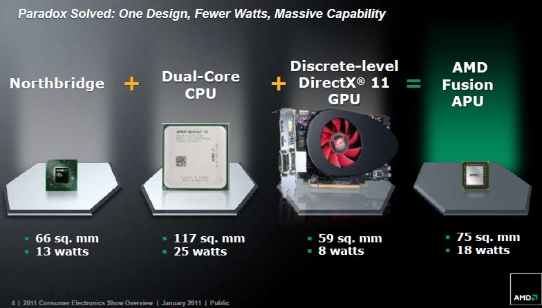 amd-fusion-2.jpg