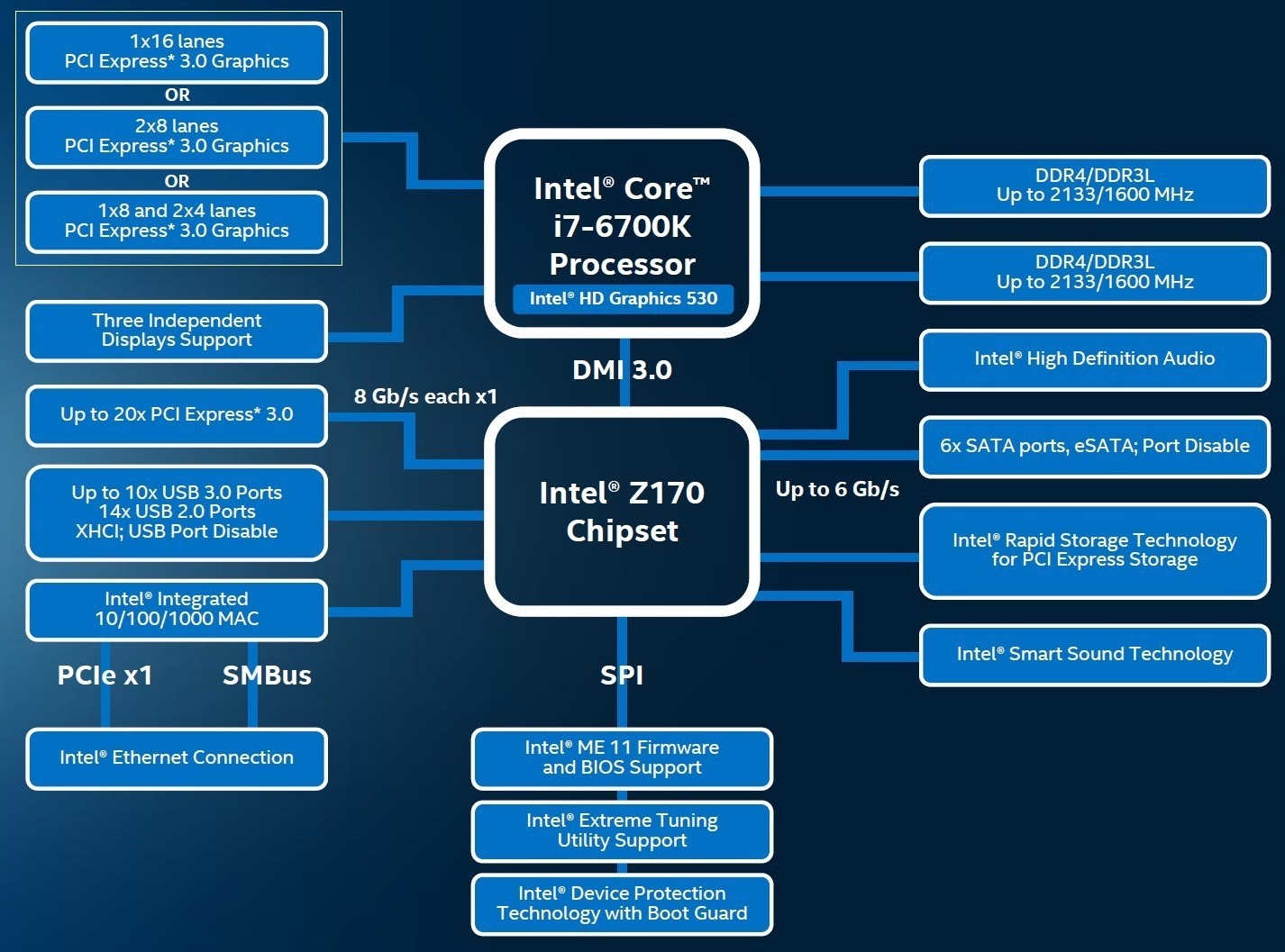 intel-core-i7-6700k-2.jpg