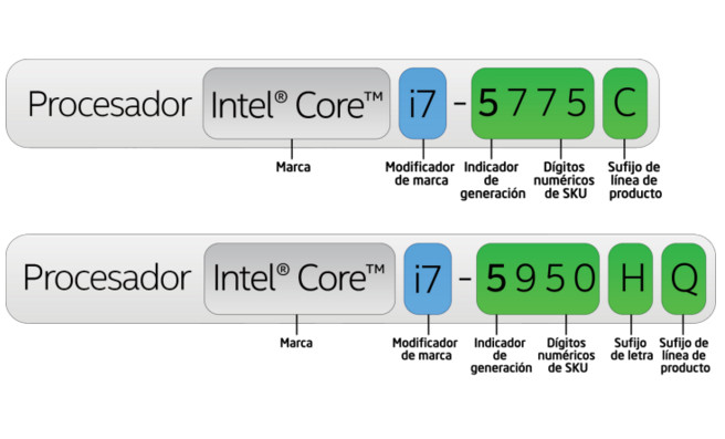 Intel_denominacion-1.jpg