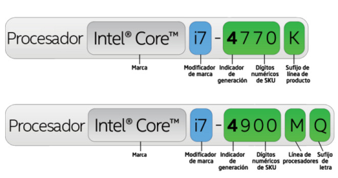 Intel_denominacion_4.jpg