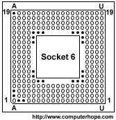 socket6.gif